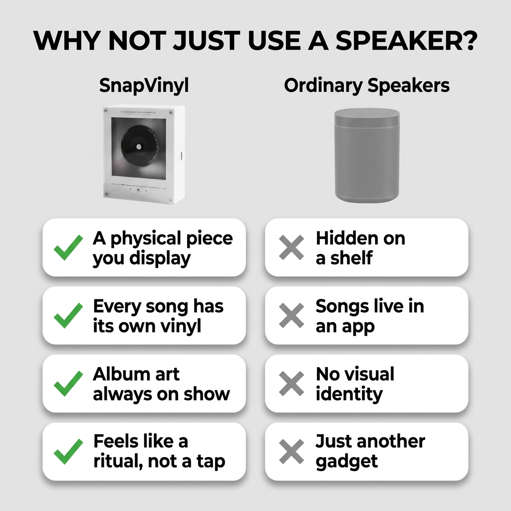 SnapVinyl setup demonstration